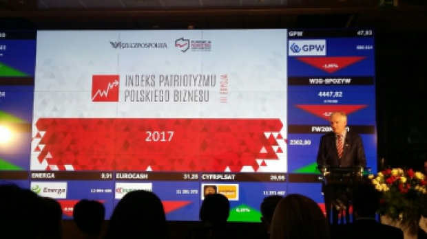 Budimex v žebříčku polského indexu podnikatelského patriotismu